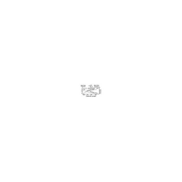 DIE30215140_Rel 30215140_graph.Jpg