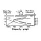 DIE30215140_Rel 30215140_graph.Jpg